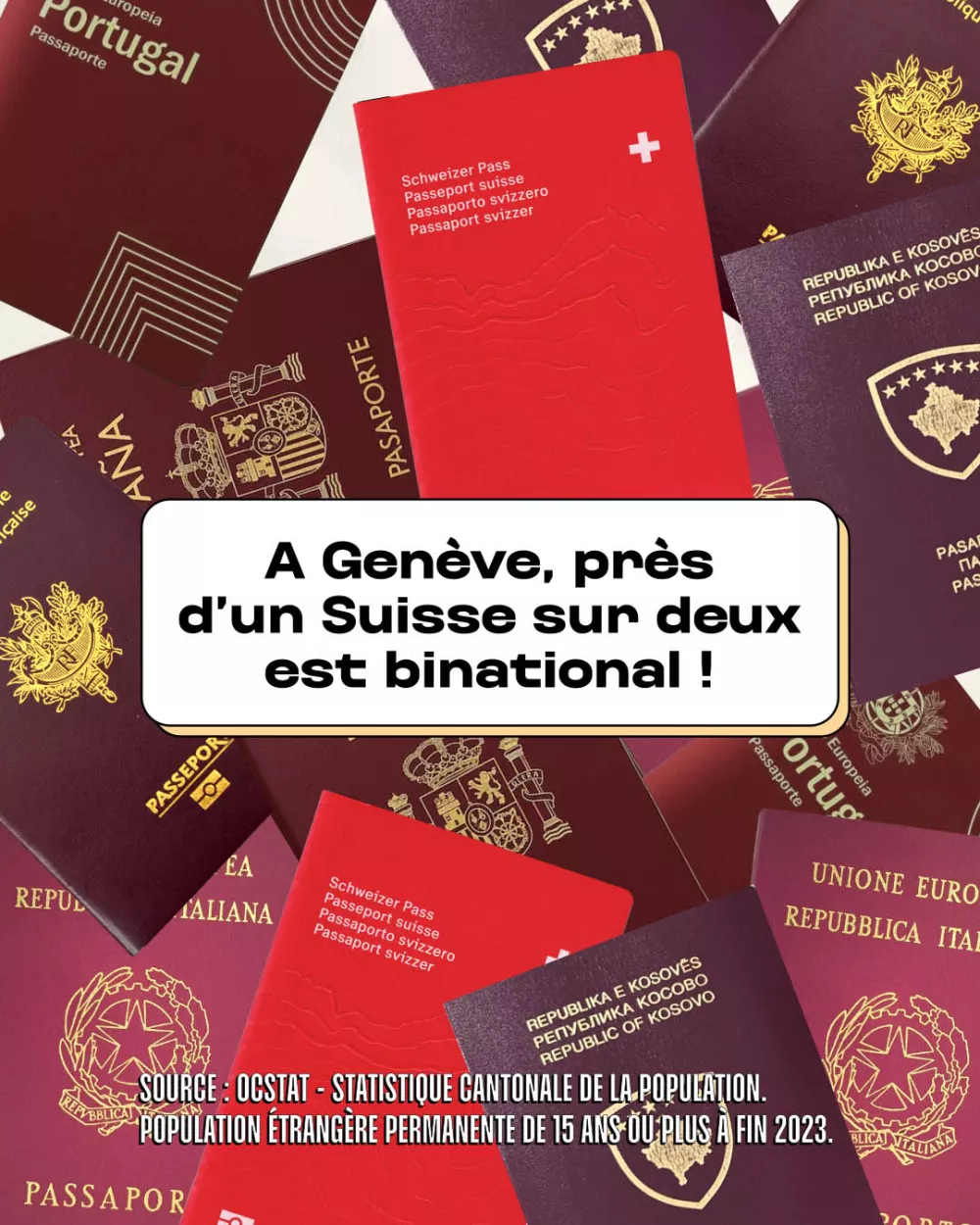 A Genève, près d'un Suisse sur deux est binational